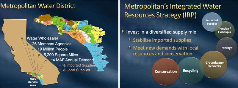 Metropolitan water district overview