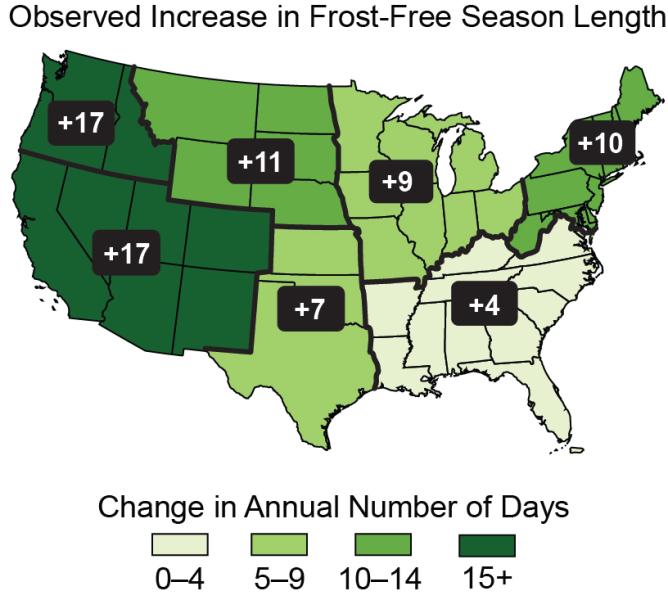 Map of the contiguous United States showing regional observed increases in the frost-free season length