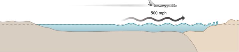 Illustration Depicting Tsunami